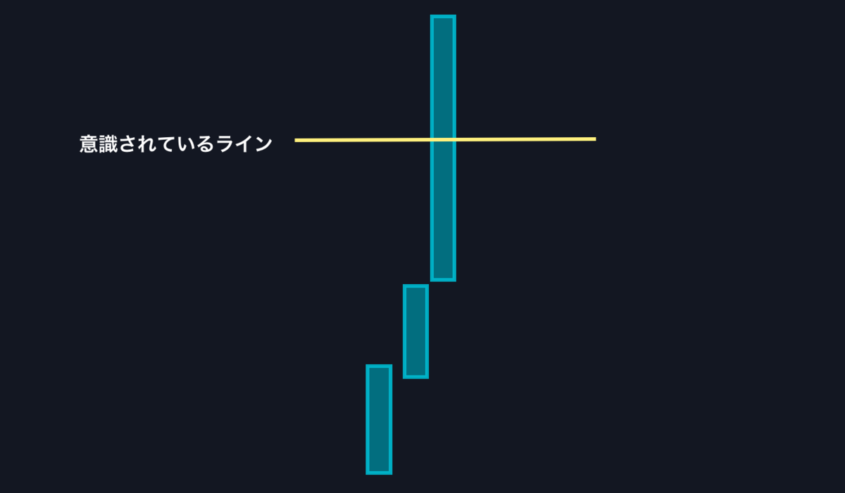f:id:yasao2525:20220203190115p:plain