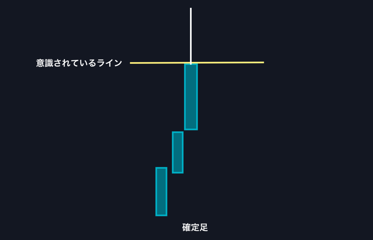 f:id:yasao2525:20220203190228p:plain