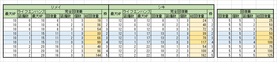f:id:yasehorse:20200216023739p:plain f:id:yasehorse:20200216023739p:plain