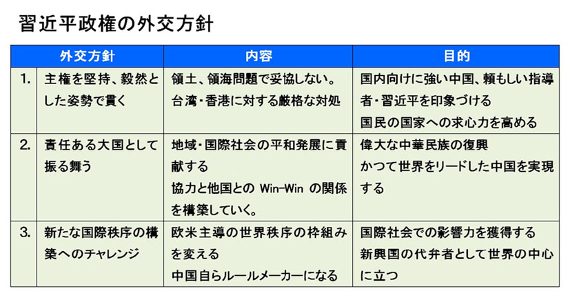 f:id:yaseta:20190725190727j:plain