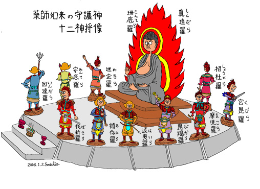 薬師如来の守護する「十二神将」について - 痩田肥利太衛門残日録その二