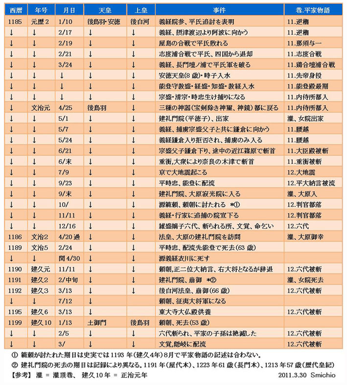 イメージ 3