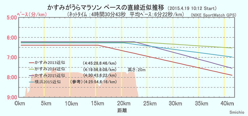 イメージ 3