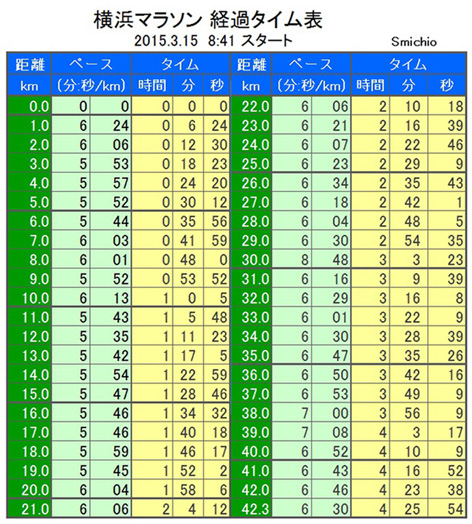 イメージ 3