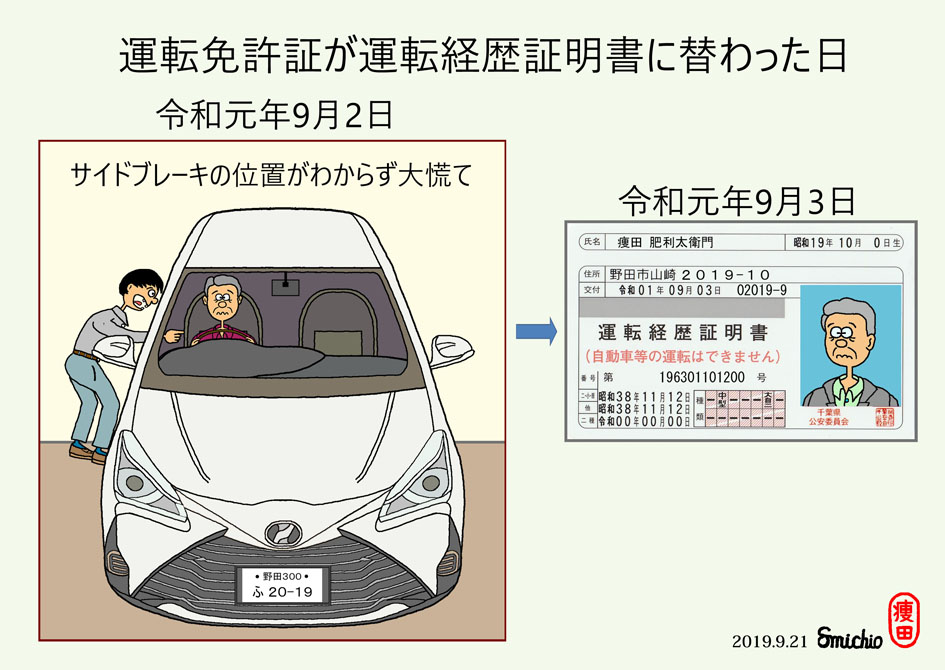 f:id:yaseta:20190922210039j:plain f:id:yaseta:20190922210039j:plain