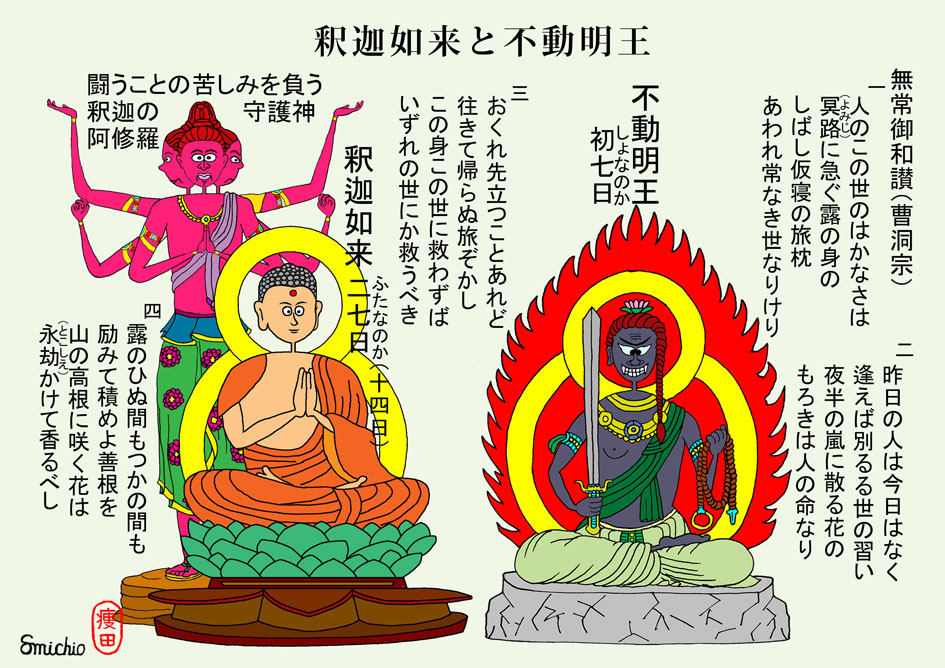 令和元年10月の絵「釈迦如来と不動明王」 - 痩田肥利太衛門残日録その二