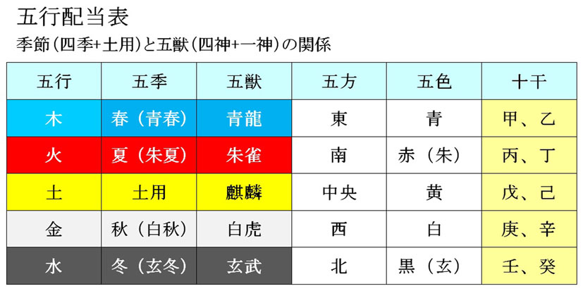 f:id:yaseta:20191024185124j:plain