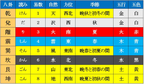 f:id:yaseta:20200131223716j:plain f:id:yaseta:20200131223716j:plain