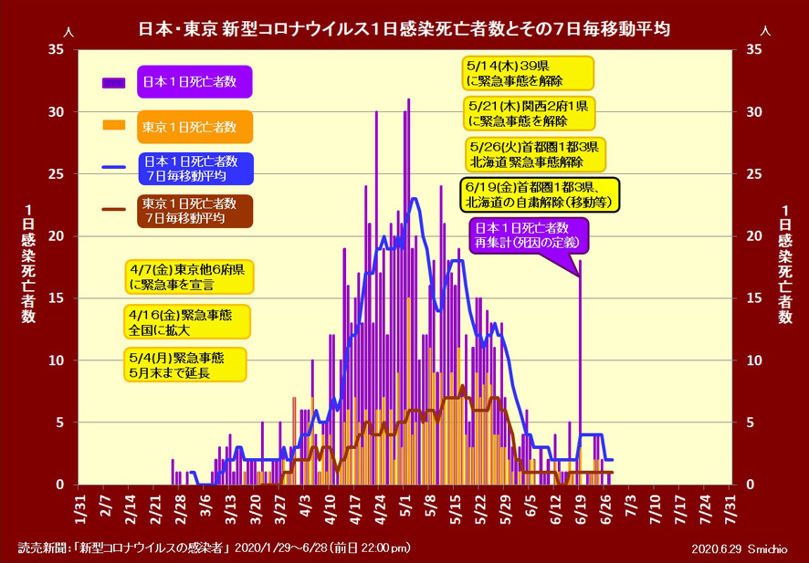 f:id:yaseta:20200629214139j:plain