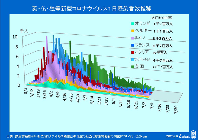 f:id:yaseta:20200706182846j:plain