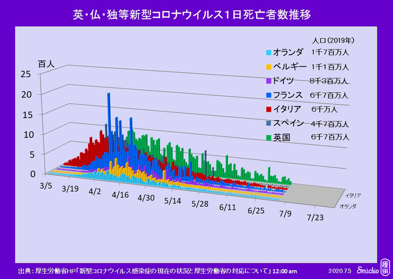 f:id:yaseta:20200706182901j:plain