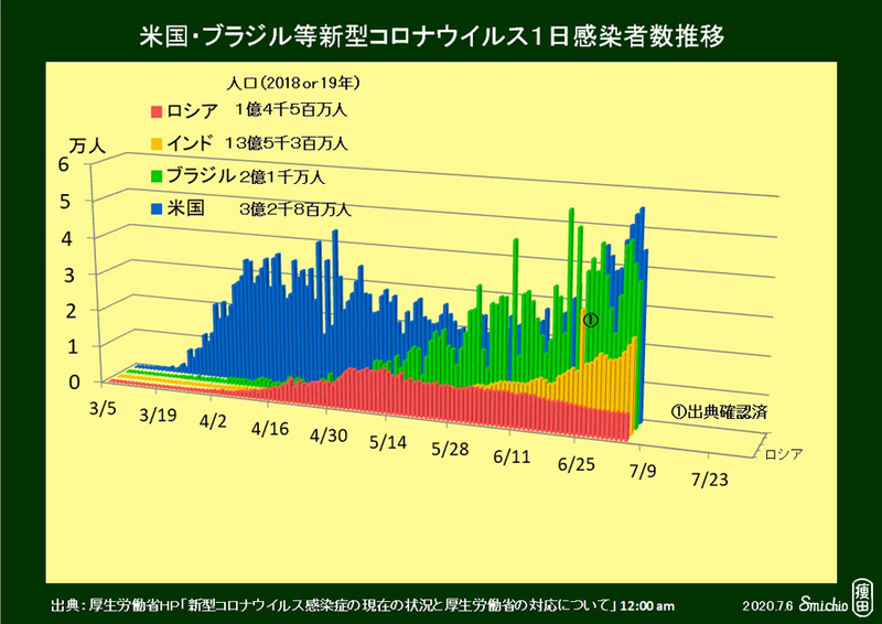 f:id:yaseta:20200706182930j:plain