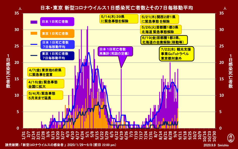 f:id:yaseta:20200909182632j:plain