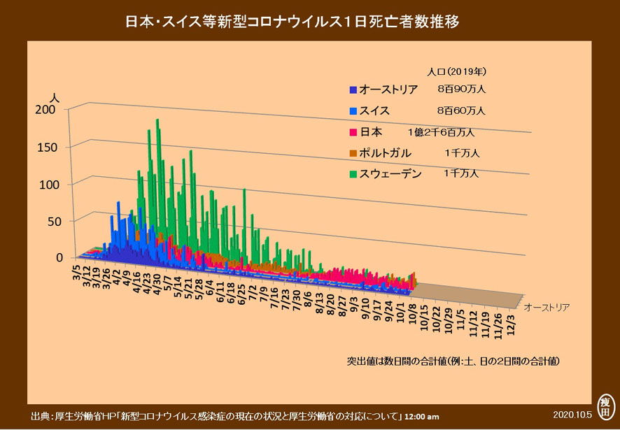 f:id:yaseta:20201006212042j:plain