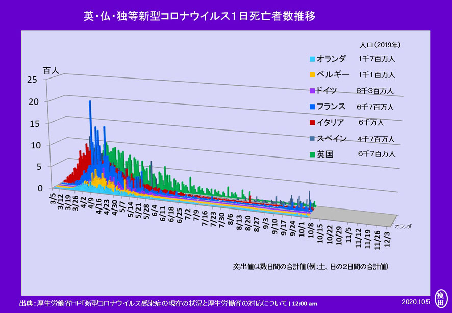 f:id:yaseta:20201006212240j:plain