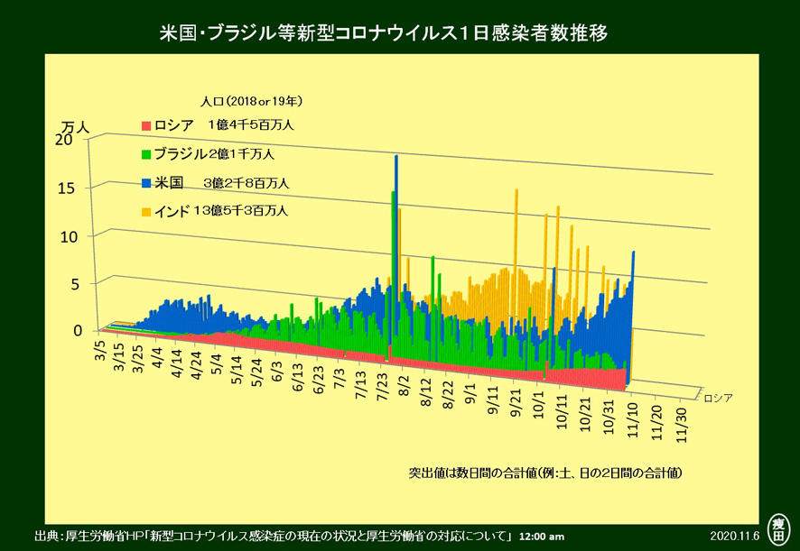 f:id:yaseta:20201109202410j:plain