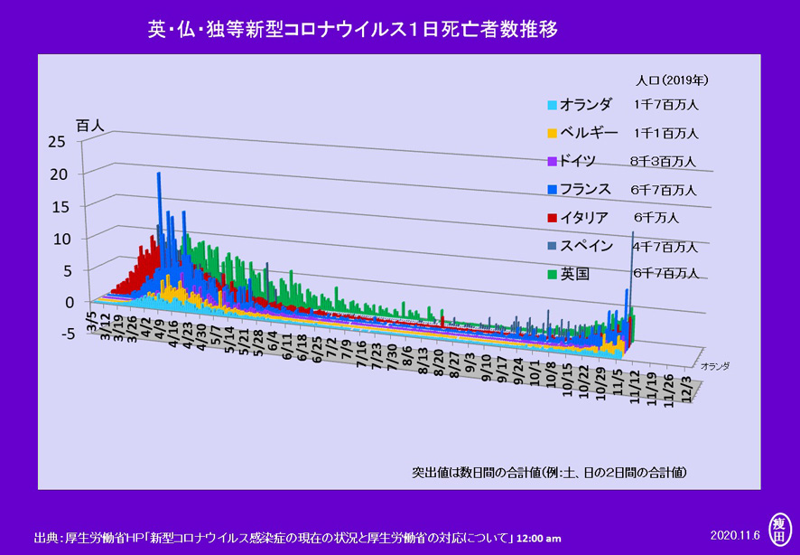 f:id:yaseta:20201109202614j:plain
