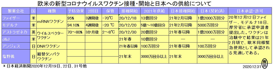 f:id:yaseta:20201231202903j:plain