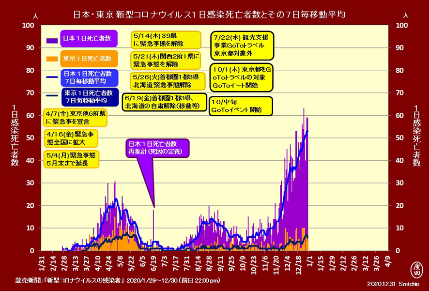 f:id:yaseta:20201231203533j:plain