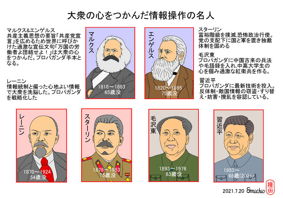 レーニンとは 社会の人気 最新記事を集めました はてな