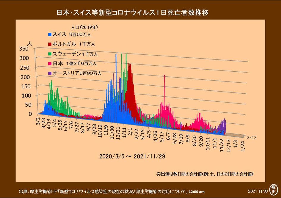 f:id:yaseta:20211202173748j:plain