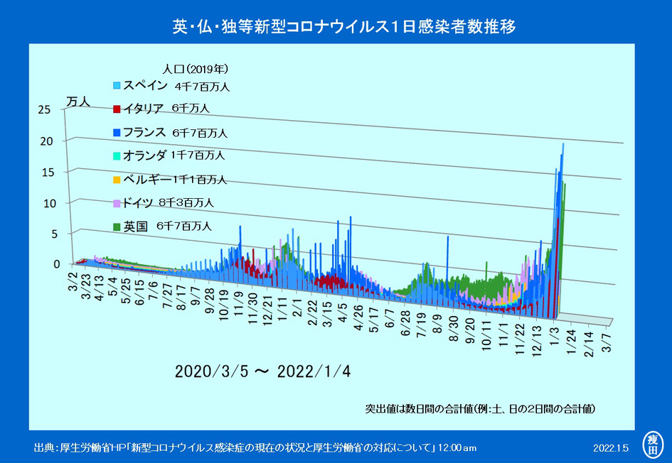 f:id:yaseta:20220105211624j:plain