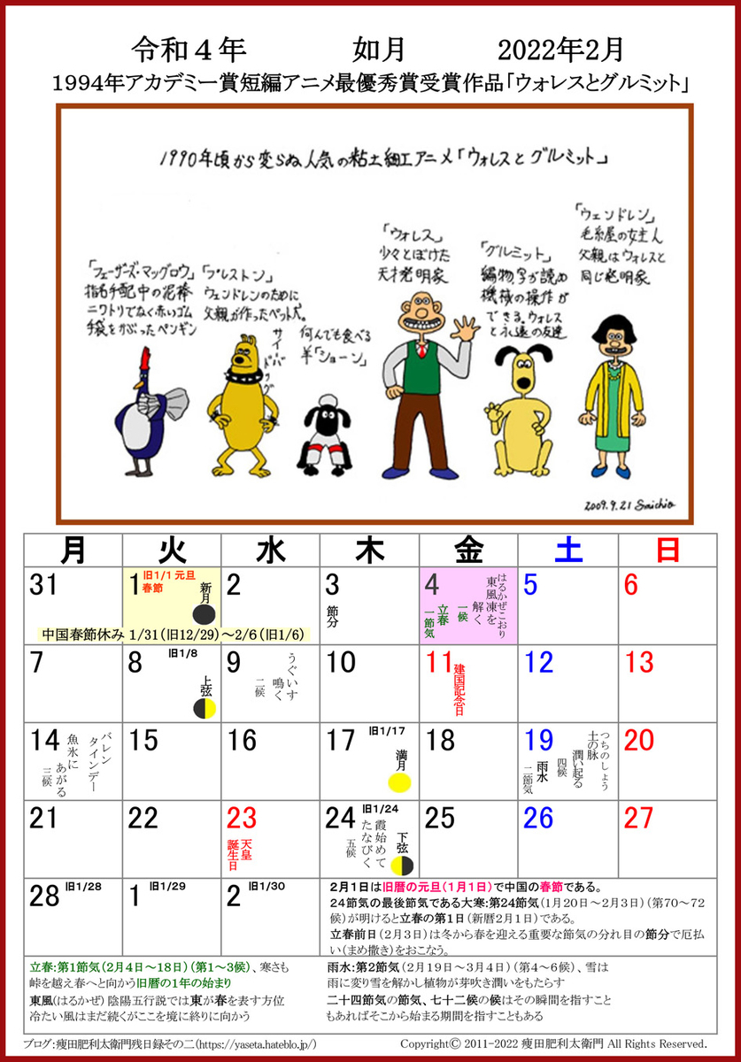 f:id:yaseta:20220122175814j:plain