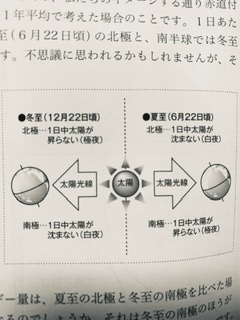 放射エネルギー