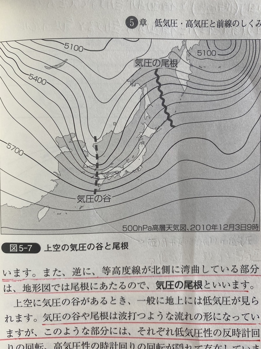 気圧の谷と気圧の尾根とは何か その意味と特徴を超わかりやすく簡単に解説 気圧の谷と尾根の東側で低気圧と高気圧が発達する 気象予報士試験対策 根性による３ヶ国語学習者の日記