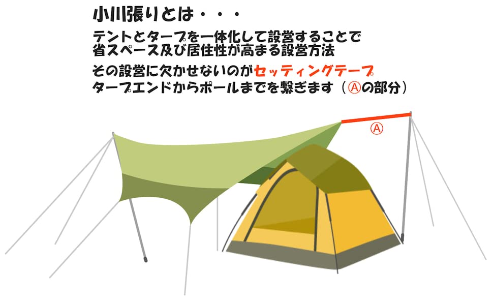 f:id:yasgt:20200819154314j:plain f:id:yasgt:20200819154314j:plain