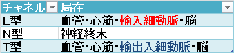 f:id:yashiki5296:20160622034044p:plain f:id:yashiki5296:20160622034044p:plain