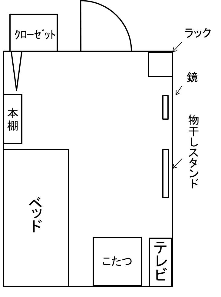 f:id:yashikihomes:20180711225243j:plain f:id:yashikihomes:20180711225243j:plain