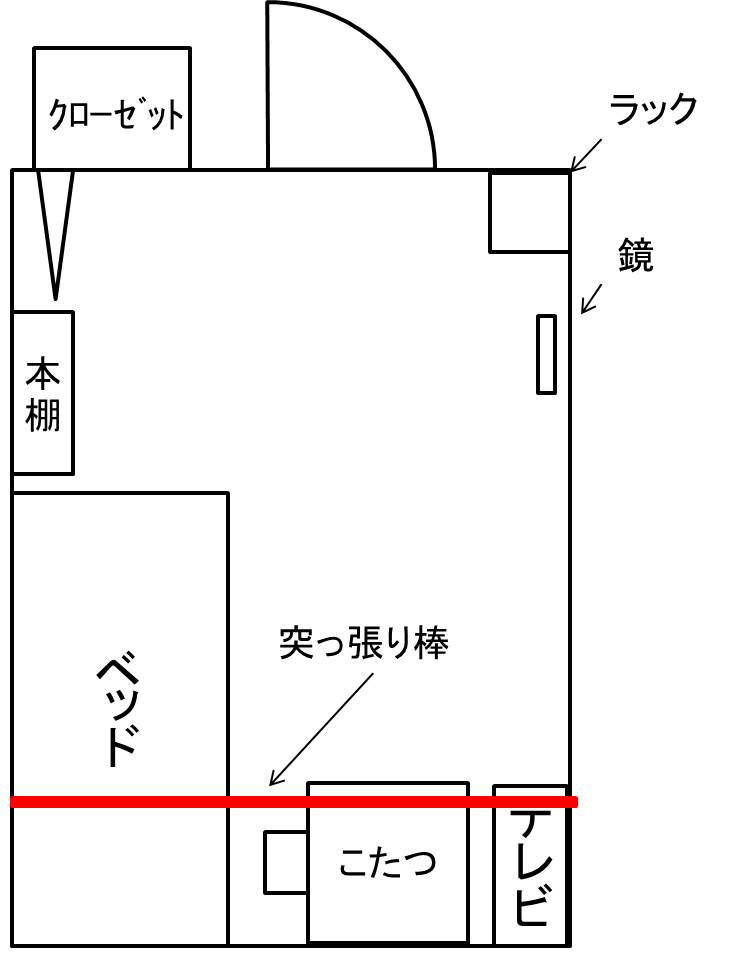 f:id:yashikihomes:20180711225251j:plain f:id:yashikihomes:20180711225251j:plain