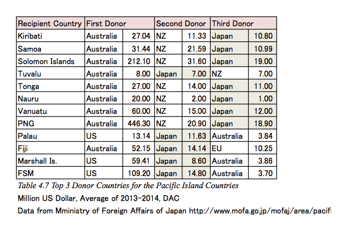 f:id:yashinominews:20210926125822p:plain