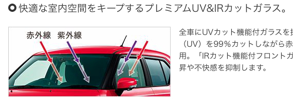 f:id:yasmee:20190714203929p:plain