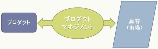f:id:yaspontax:20180714211501j:image f:id:yaspontax:20180714211501j:image