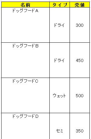 f:id:yassan-sf:20180523073229j:plain