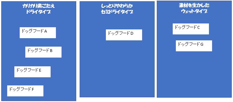 f:id:yassan-sf:20180530190517j:plain