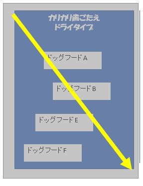f:id:yassan-sf:20180530194104j:plain