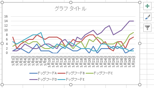 f:id:yassan-sf:20180613174738p:plain