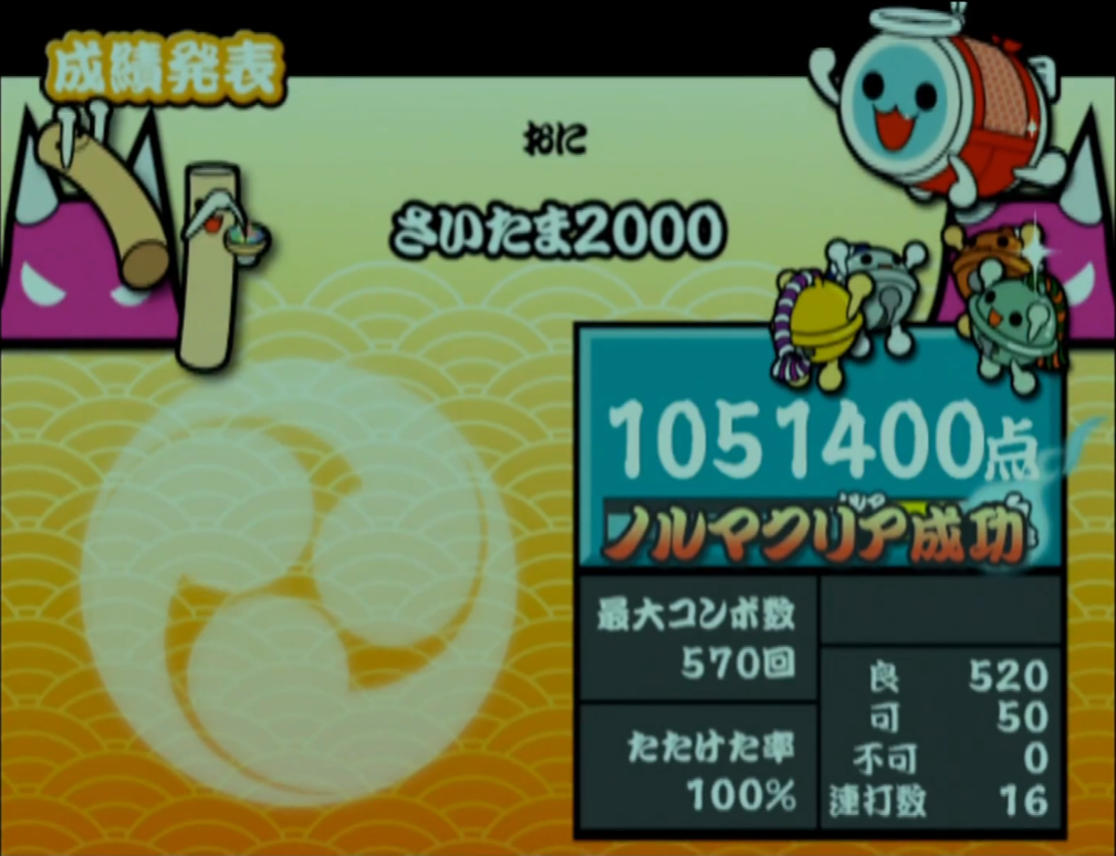 さいたま2000をフルコンした画像。10514点