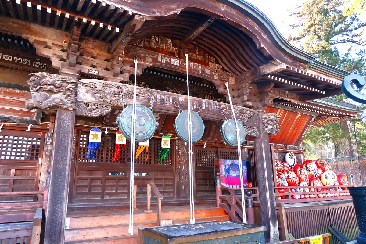 1月の少林山達磨寺 - ずっとこの空の下で2