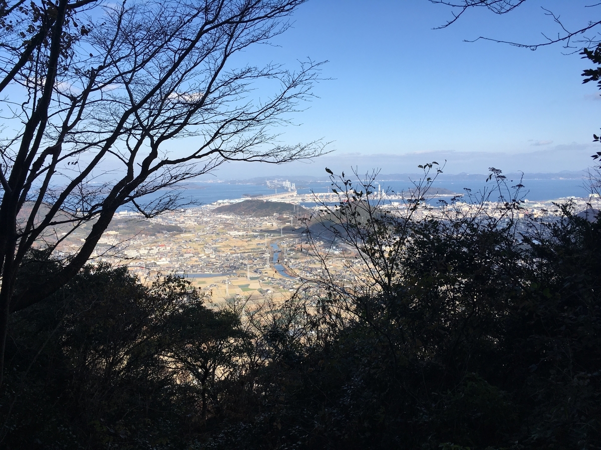 f:id:yasshinomi:20191215205118j:plain f:id:yasshinomi:20191215205118j:plain