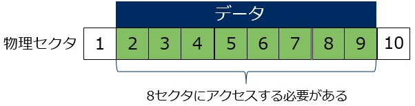 f:id:yassy_225:20210613120042p:plain