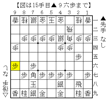 f:id:yasu200:20210816105851p:plain