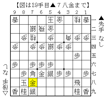 f:id:yasu200:20210816110037p:plain