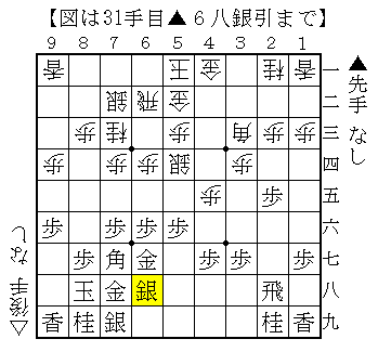 f:id:yasu200:20210816225417p:plain