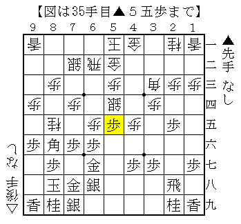 f:id:yasu200:20210816225526p:plain