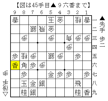 f:id:yasu200:20210816225955p:plain