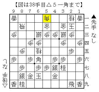 f:id:yasu200:20210819215137p:plain